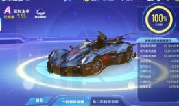 飞车新赛季最新爆料,全新爆料揭秘，激情赛道再起风云！